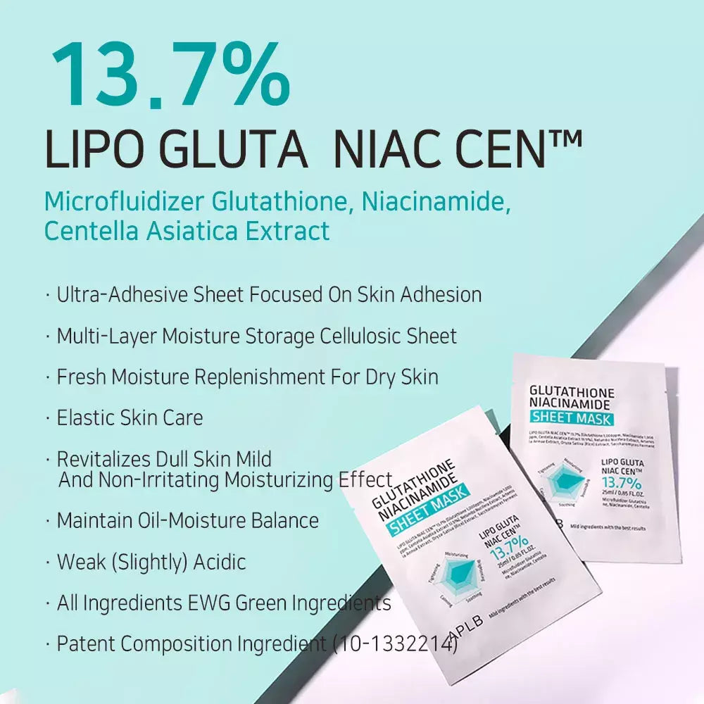 Auduma sejas maska ar glutathionu APLB Glutathione Niacinamide Sheet Mask