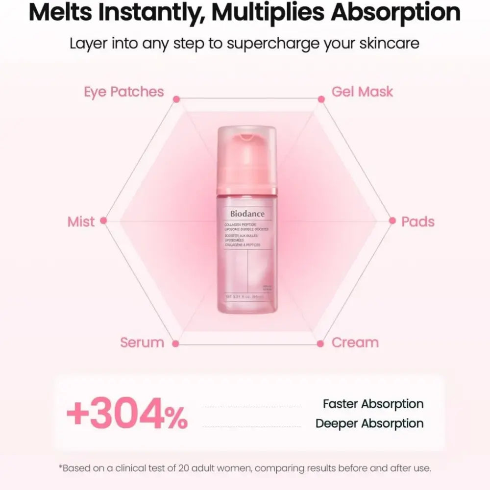 Burbuļveida serums-būsteris Biodance Collagen Peptide Liposome Bubble Booster