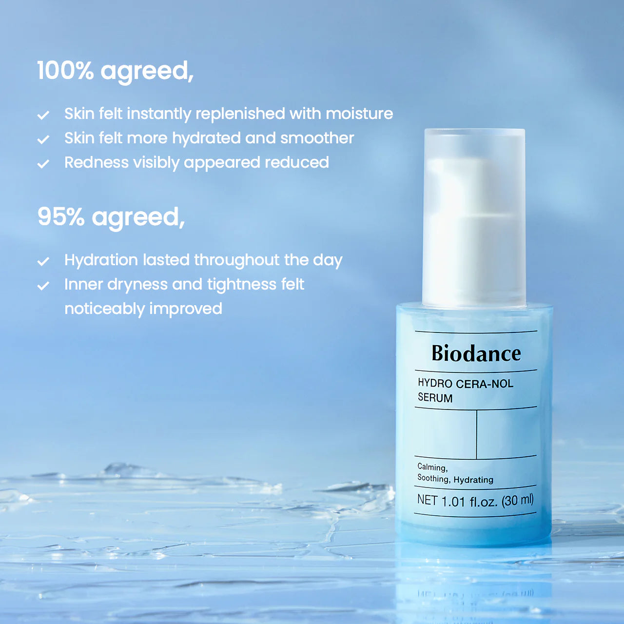 Увлажняющая сыворотка для лица Biodance Hydro Cera-Nol Serum