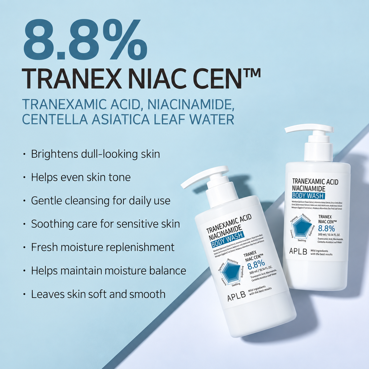 Dušas želeja APLB Tranexamic Acid Niacinamide Body Wash