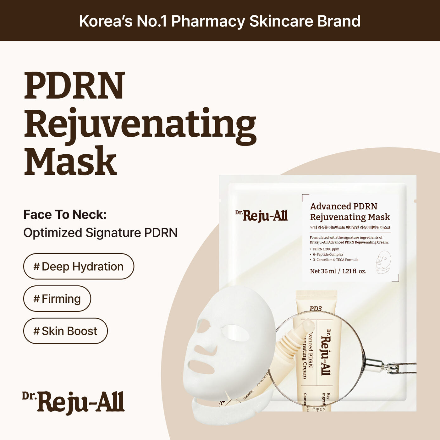 Sejas un kakla maska Dr. Reju-All Advanced PDRN Rejuvenating Mask