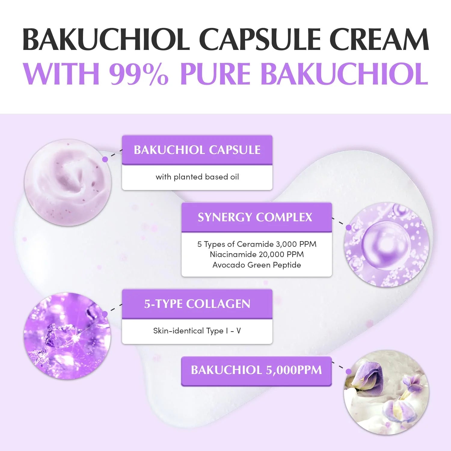 Nostiprinošs krēms ar bakučiolu EQQUALBERRY Bakuchiol Plumping Capsule Cream