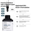 Serums-pīlings ar skābju kompleksu Isntree Hyper Acid 4 AHA BHA PHA LHA 30 Serum