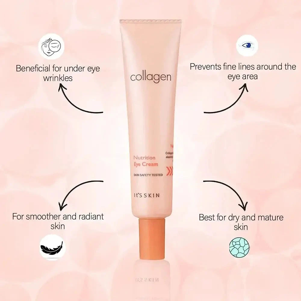 Krēms ar kolagēnu ādai ap acīm It's Skin Collagen Nutrition Eye Cream