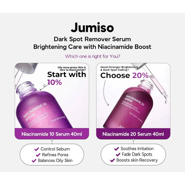 Izgaismojošs serums Jumiso Niacinamide 20 Serum