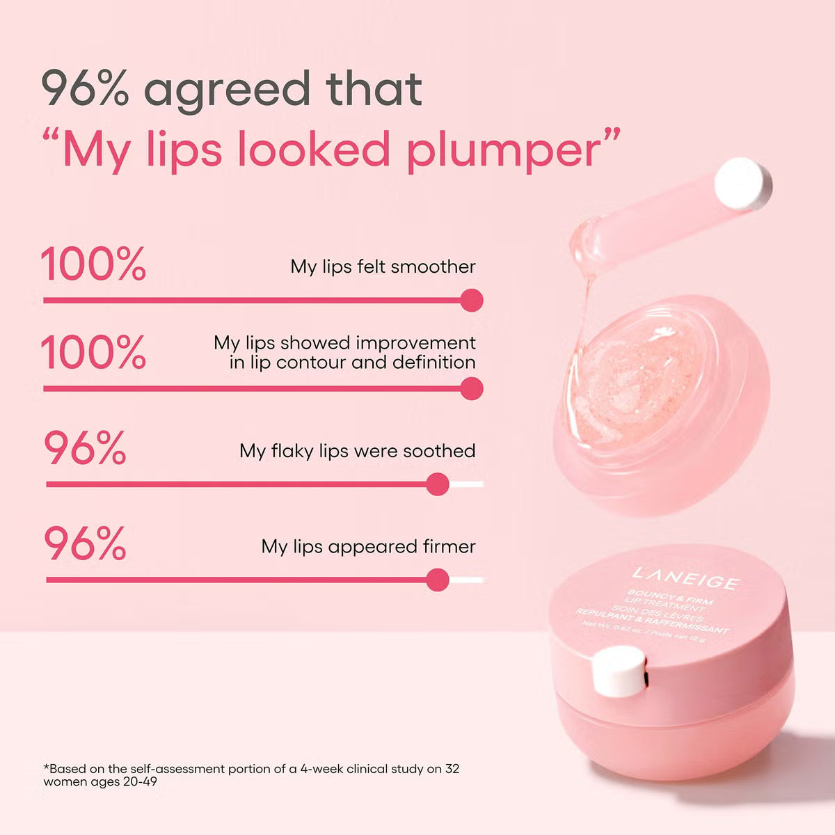 Lūpu maska Laneige Bouncy & Firm Lip Treatment