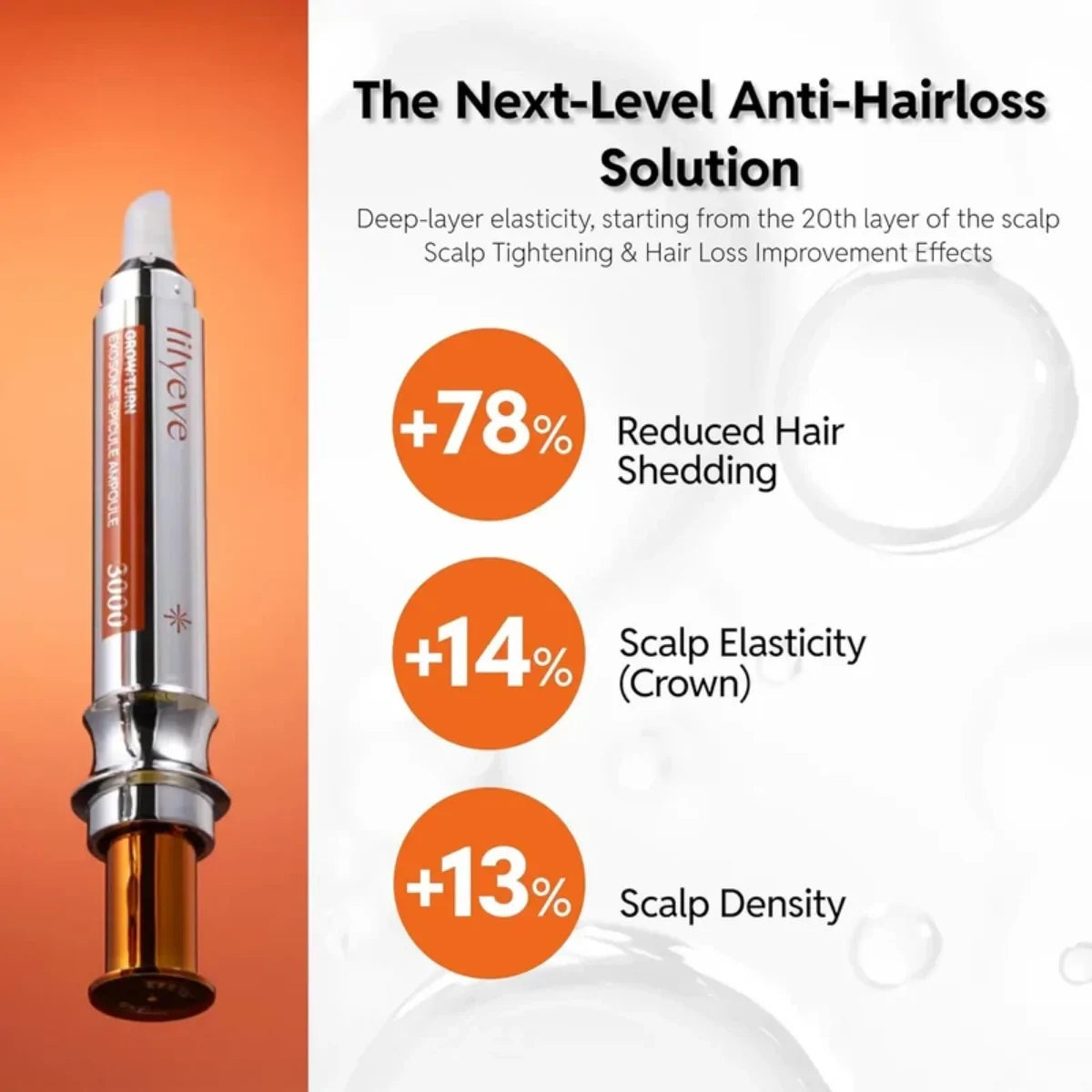 Ампула для кожи головы со спикулами Lilyeve Grow: Turn Exosome Spicule Ampoule 3000