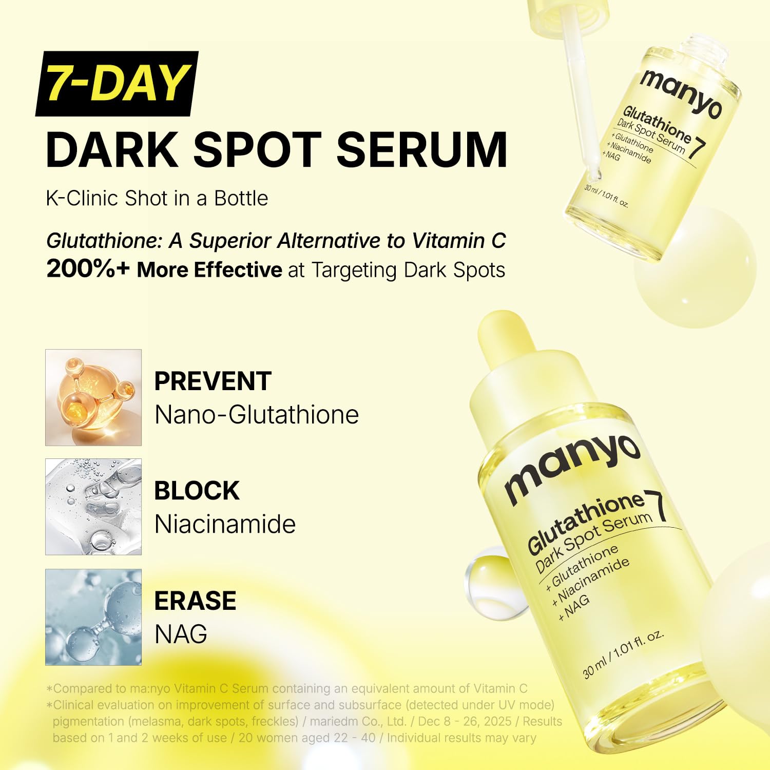 Сыворотка для коррекции пигментации Manyo Glutathione 7 Dark Spot Serum