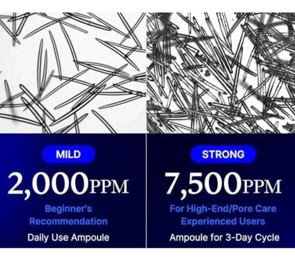 Atjaunojošs serums ar mikroadatām Medicube One Day Exosome Shot Pore Ampoule 7500