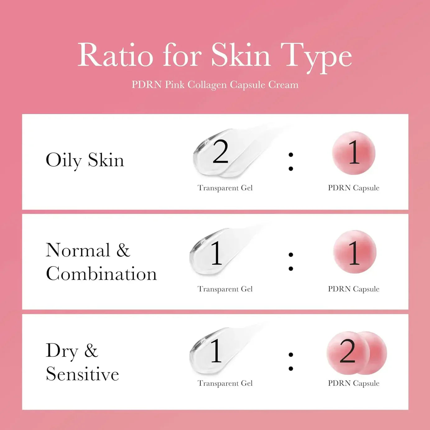 Укрепляющий лифтинг-крем с капсулами Medicube PDRN Pink Collagen Capsule Cream