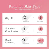 Укрепляющий лифтинг-крем с капсулами Medicube PDRN Pink Collagen Capsule Cream