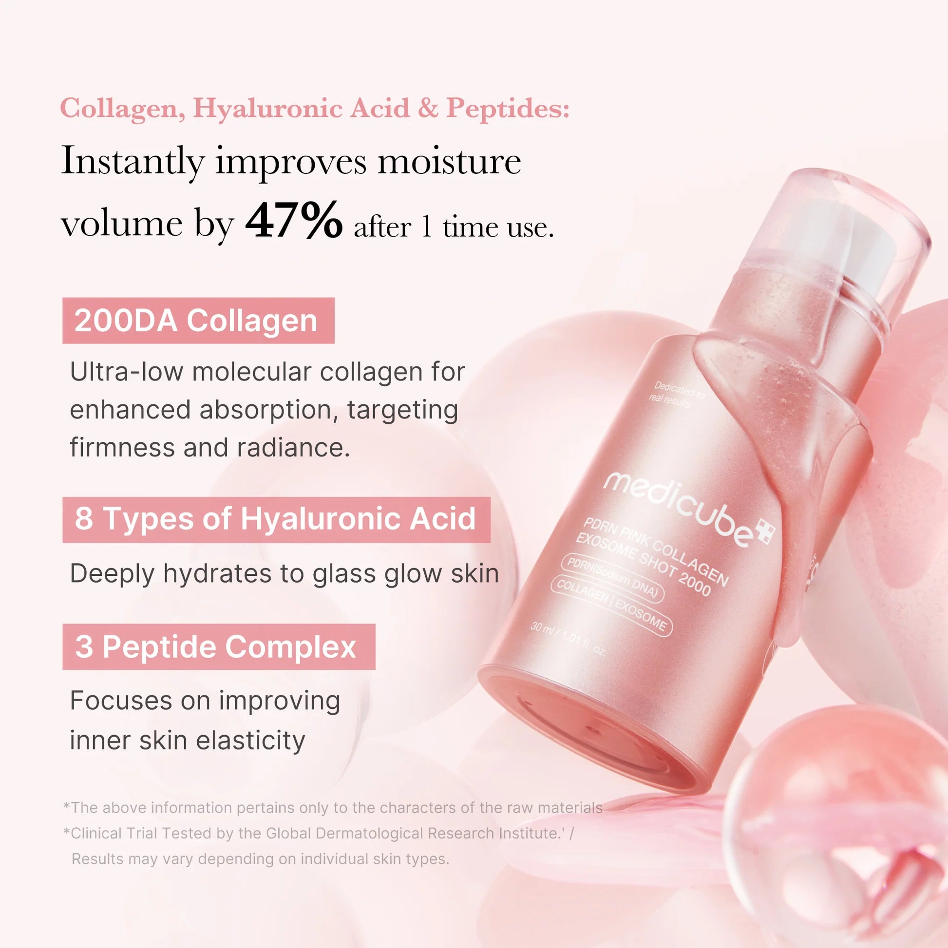 Serums ar eksosomām un PDRN ādas tvirtumam Medicube PDRN Pink Exosome Shot Serum 2000
