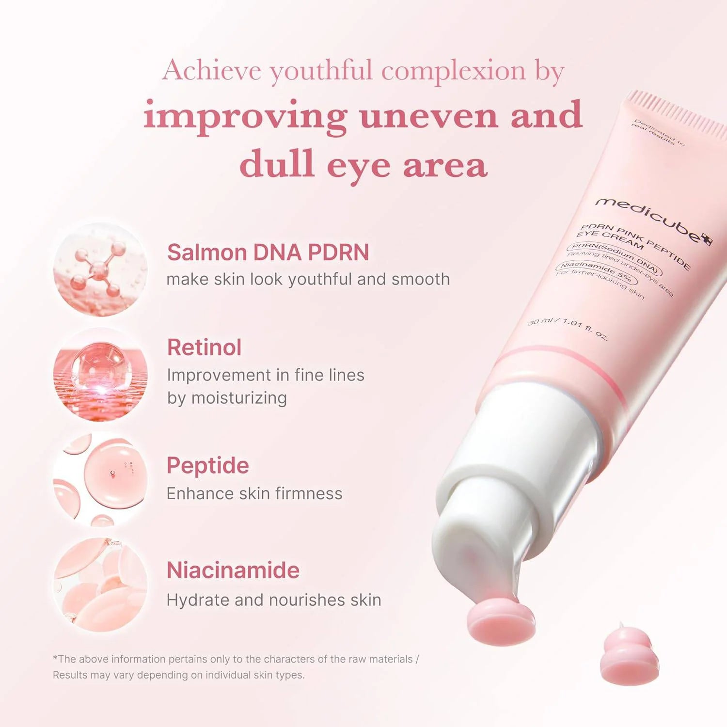 Восстанавливающий крем для век Medicube PDRN Pink Peptide Eye Cream