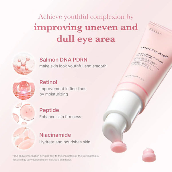 Atjaunojošs acu krēms Medicube PDRN Pink Peptide Eye Cream