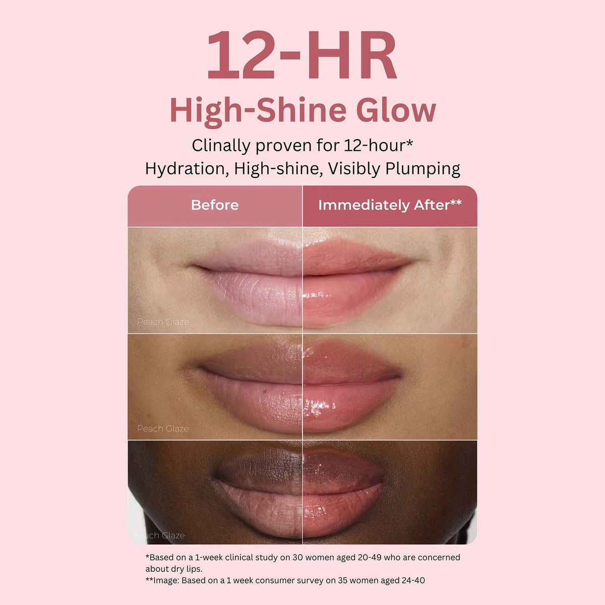 Tonējošs lūpu serums Laneige Glaze Craze Tinted Lip Serum Peach Glaze