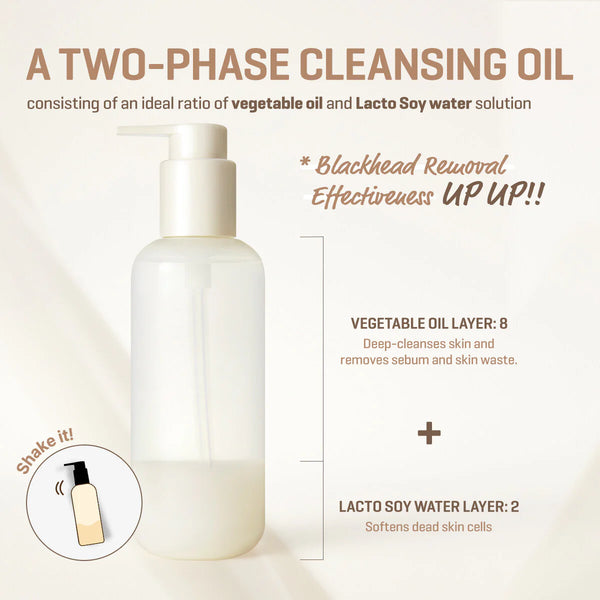 Divu tekstūru hidrolipīdu eļļa ar soju Some By Mi Lacto Soy Sebum & Blackhead Cleansing Oil