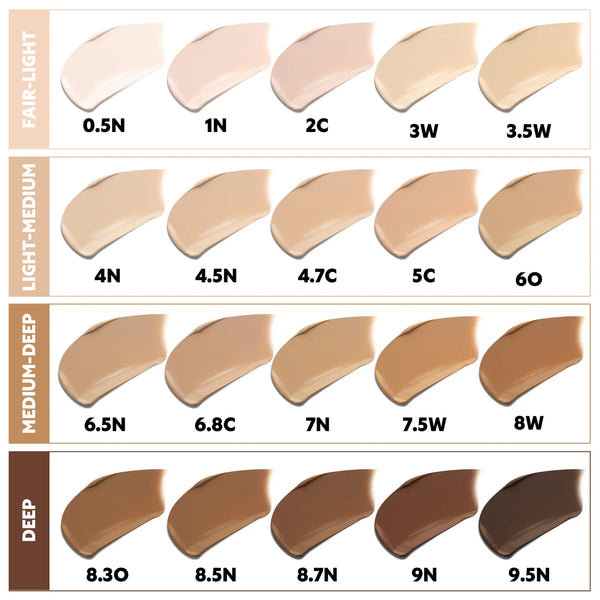 Divkāršas iedarbības izlīdzinošs konsīleris TIRTIR Glide & Hide Blurring Concealer