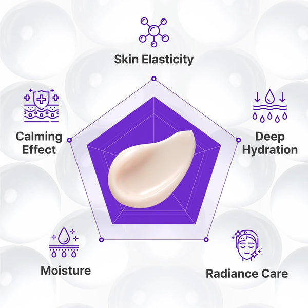 Восстанавливающий крем для лица с PDRN Centellian24 Expert Madeca Cream Active Renew PDRN