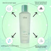 Sejas toniks It's Skin Aloe Relaxing TonerIt's Skin 