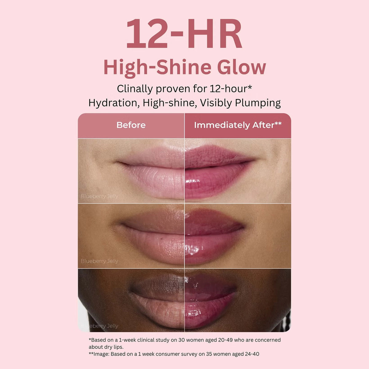 Tonējošs lūpu serums Laneige Glaze Craze Tinted Lip Serum Blueberry Jelly