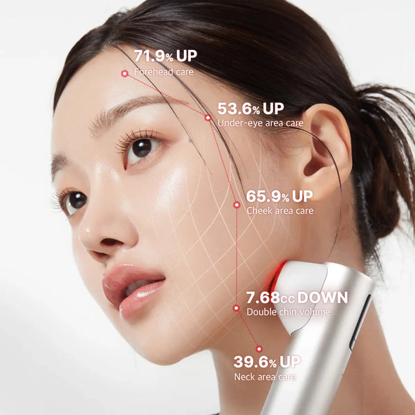 Liftinga ierīce Medicube AGE-R High Focus Shot